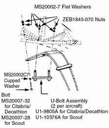 [RX1-05-08720] Aeronca Nut ZeB1845-07