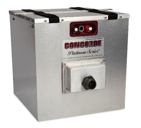 [RX1-11-11626] Concorde Sealed Battery RG-380E/44Ksh