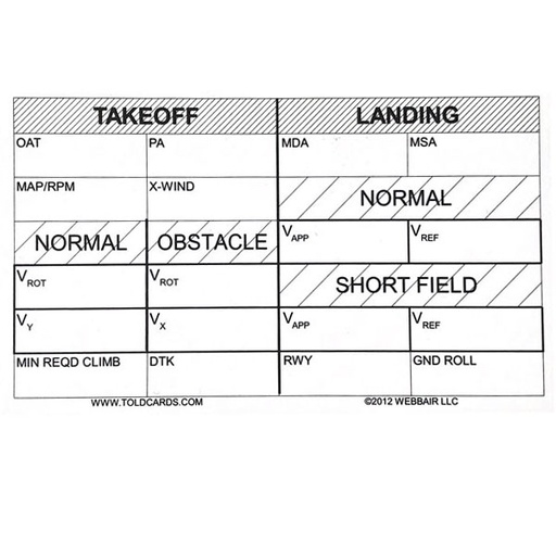 [RX1-13-12011] Told Cards Se VFR 3X5 Double Sided Cards 25 Pc Pack