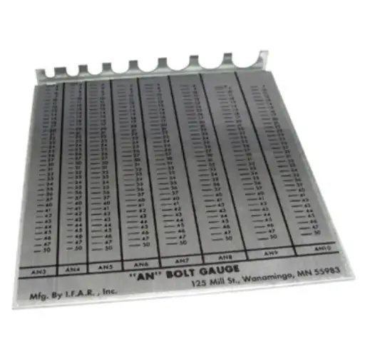 [RX1-04-05400] AN Bolt Gauge