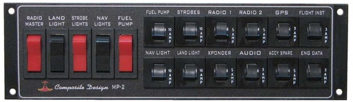 [RX1-11-11680] Homebuilders Mini Power Panel