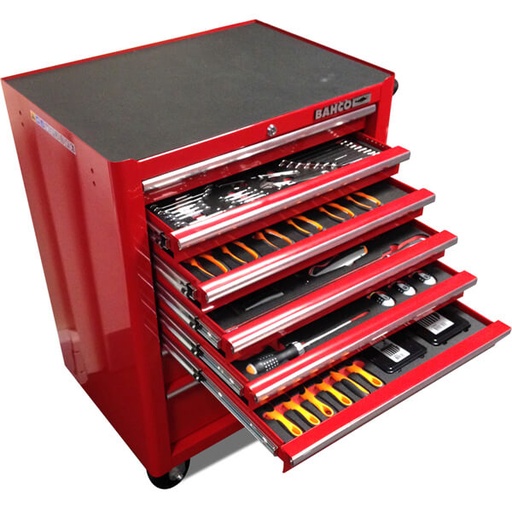 [RX1-12-04985] Aviation Tool Kit RbI9200C