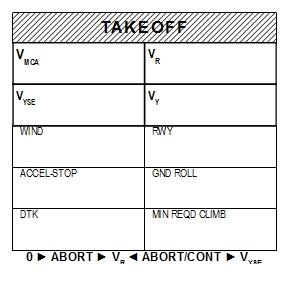 [RX1-13-12015] Told Cards Me Takeoff 3X3 Note Pad