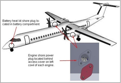 [RX1-05-14782] Tanis Fixed Wing Preheat Kit - Dhc-8 Q400 PW150 - 230 Volt TA2955-2