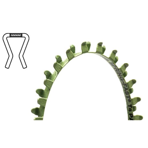 [RX1-05-06504] Grommet Edging M22529/1-2R-25