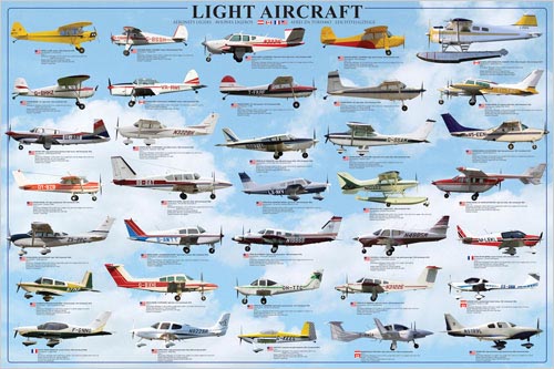 [RX1-14-00563] Light Aircraft Poster