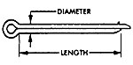 [RX1-04-00300] Deluxe Washer & Cotter Pin Pk