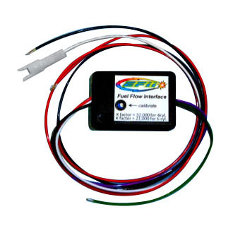 [RX1-07-19988] Fuel Flow Interface