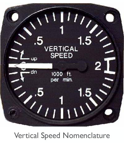[RX1-10-05500] UMA 2-1/4 Vertical Speed Indicator 0-2000 Ft.