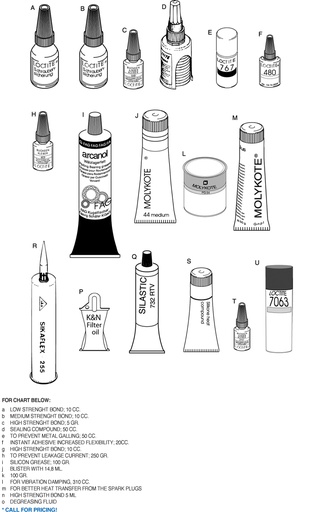 [RX1-15-02629] Loctite 574 Flange Sealant 50Ml Orange