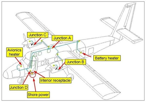 [RX1-05-14771] Tanis Fixed Wing Preheat Kit - Twin Otter Dhc-6 400 PT6A-34 - 115 Volt TA2972-1