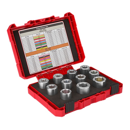 [RX1-12-05944] Milwaukee 1/0 Awg - 750 Mcm Al Thhn / Xhhw Bushing Kit