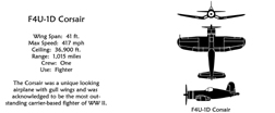[RX1-14-00880] Spotter Mug F4U
