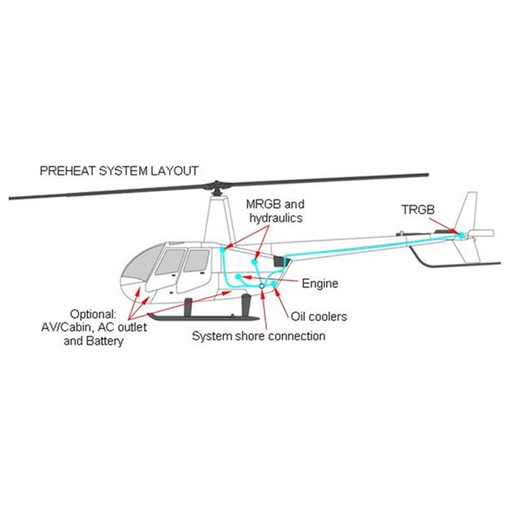 [RX1-05-14813-1] Tanis Helicopter Preheat Kit R44 With Adhesive 115V TA2778-1
