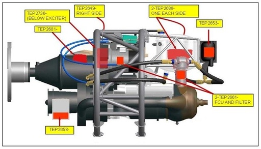[RX1-05-14854] Tanis Turbine Engine Preheat Kit - RR250 Series Turboprop - 230 Volt TA3068-2