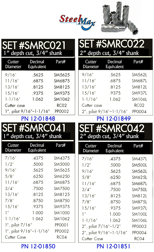 [RX1-12-01850] 13 Pc Cutter Set 1 Doc