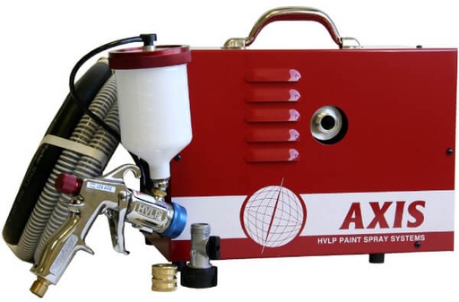 [RX1-12-15920] Axis Hlvp Fabric System I