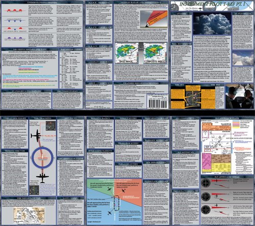 [RX1-13-12740] Pilot Mission Hc IFR T-Ref Part I