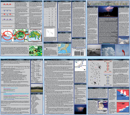 [RX1-13-12744] Pilot Mission Hc T-Ref Aviation Weather