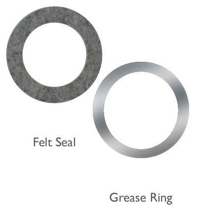 [RX1-05-11616] Cleveland Grease Felt Seal 154-02600